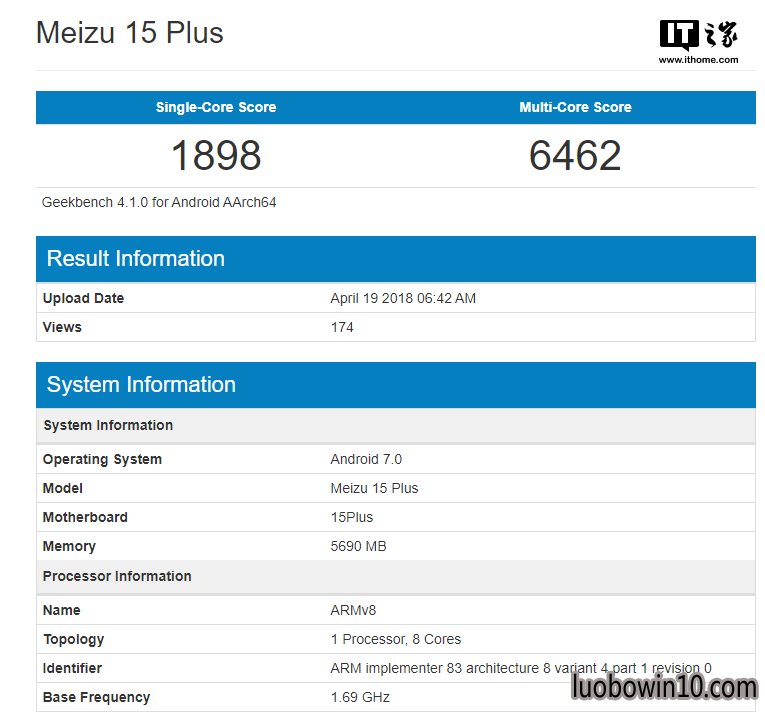 15 PlusGeekBenchܷ6K+1.jpg